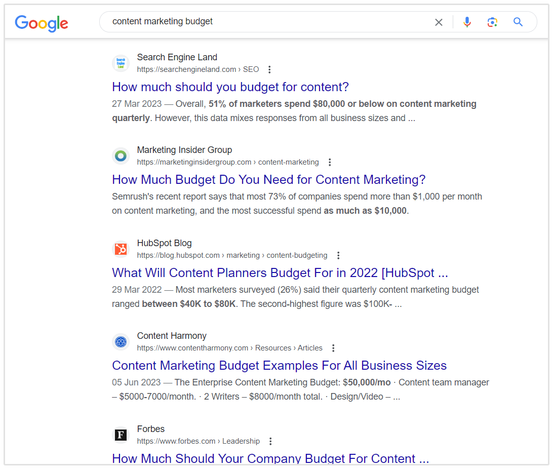 Budget de marketing de contenu SERP